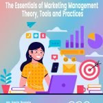 The Essentials of Marketing Management - Theory, Tools and Practices